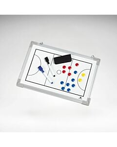Tactics Board